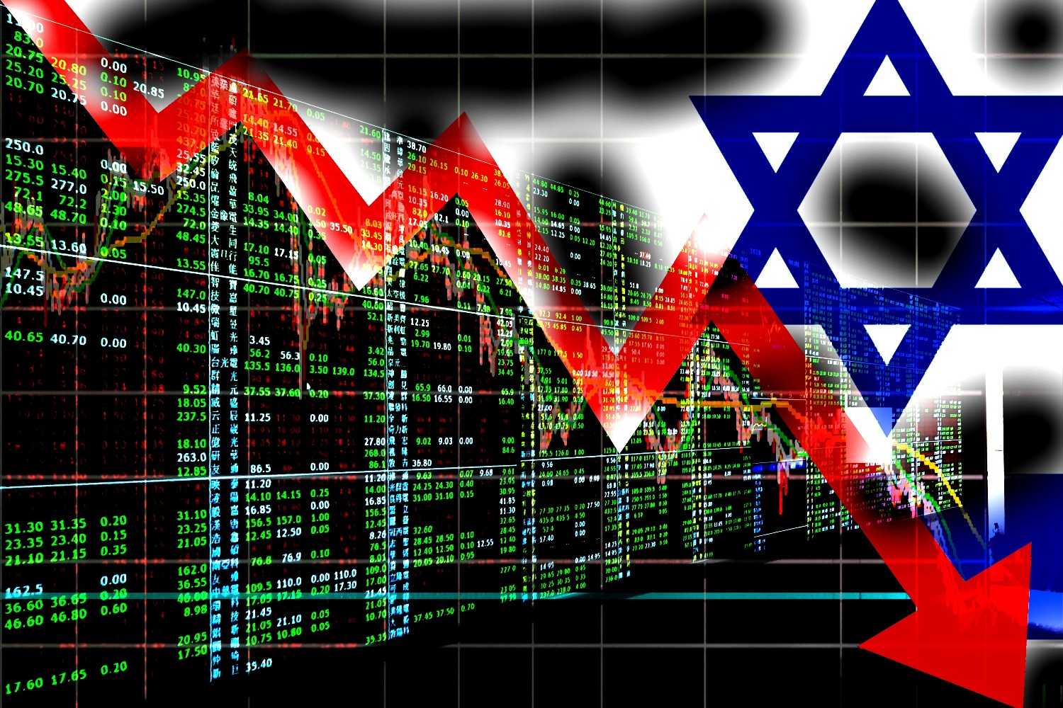 ЦСБ оценило масштабы ущерба, нанесенного войной экономике Израиля